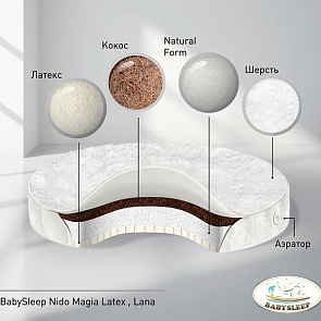 Детский матрас BabySleep - Nido Magia Latex Lana (Babysleep, 00-0014702 _125 х 75)